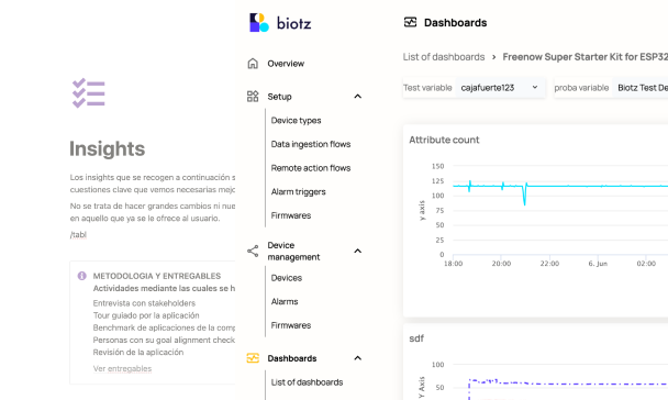 Insight document example and biotz app dashboard screenshot